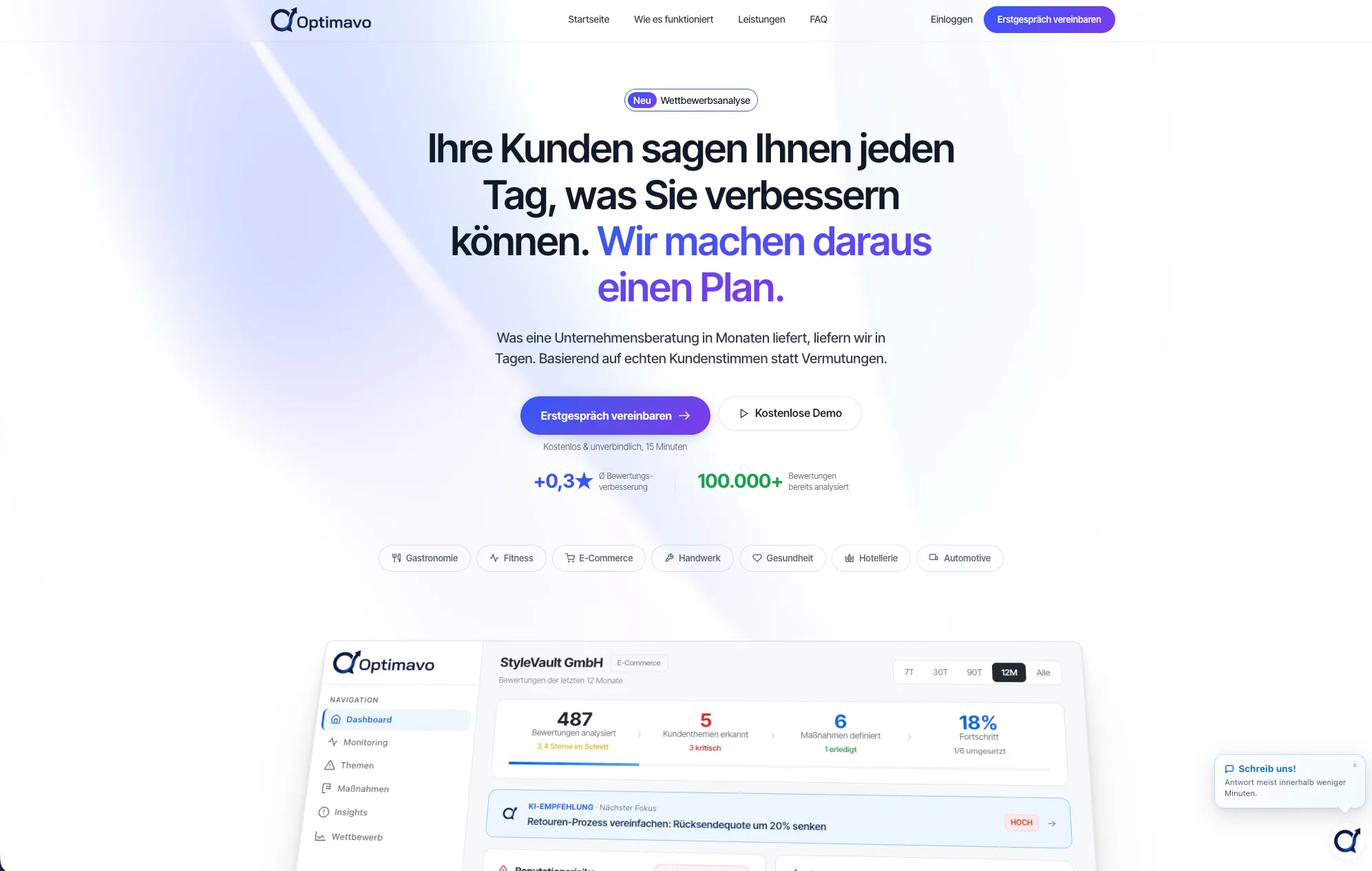 Startseite von Optimavo mit dem Bewertungs-Dashboard